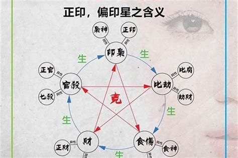 官印高透格女|女人命中有官印是啥意思 官印相生是好命格吗——天玄网